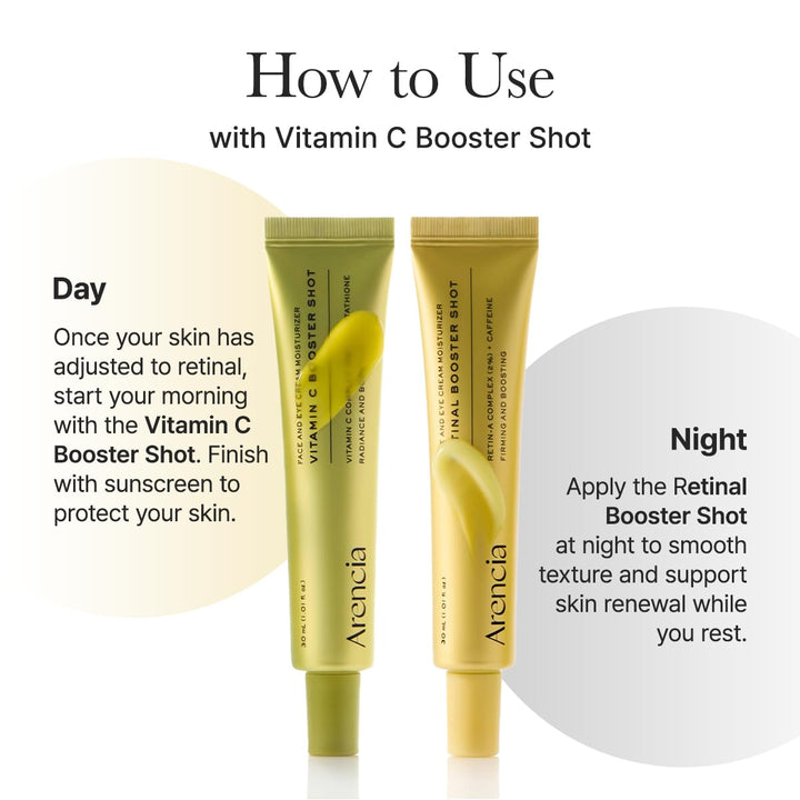 Arencia Retinal Booster Shot Face & Eye Moisturizer